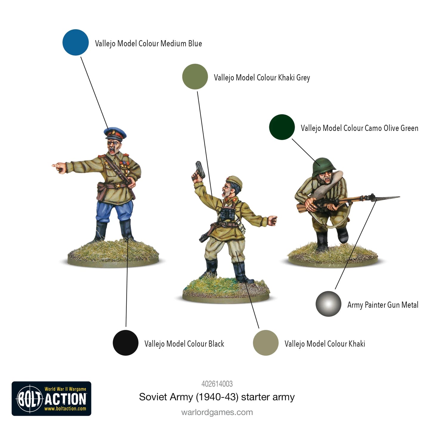 Bolt Action - Soviet Army (1940-43) starter army