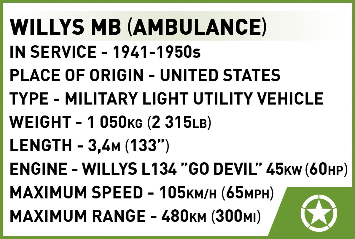 Cobi 2295 - Historical Collection - Medical Willys MB