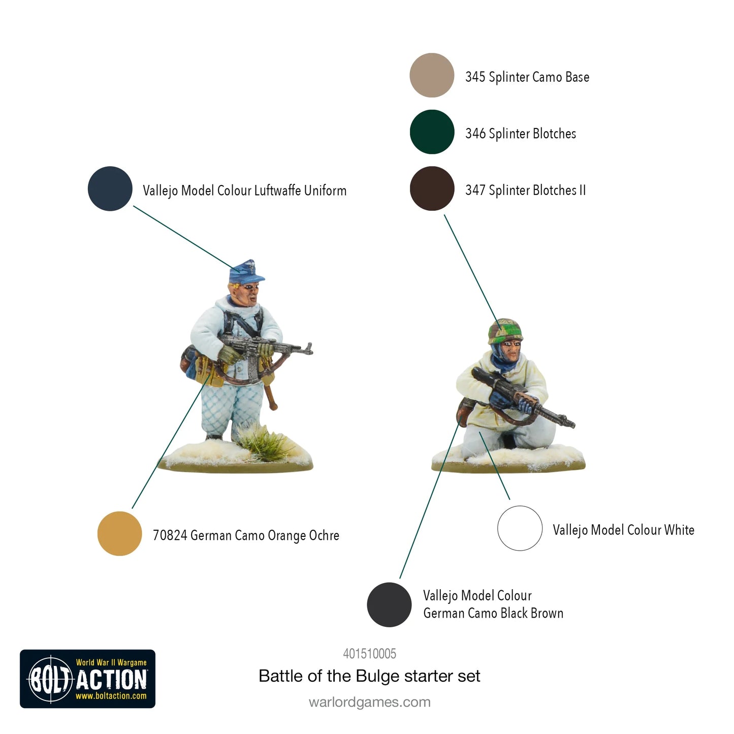 Bolt Action - Battle of the Bulge Starter Set - EN - 401510005