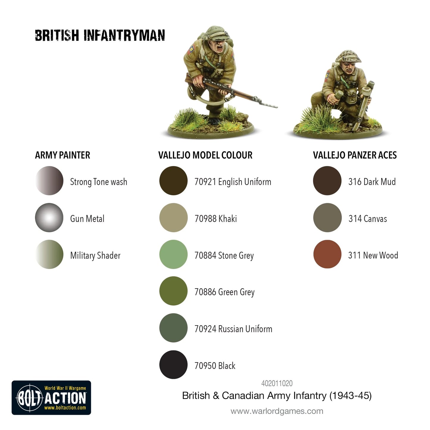 Bolt Action 2 British & Canadian Army infantry (1943-45) - EN - 402011020