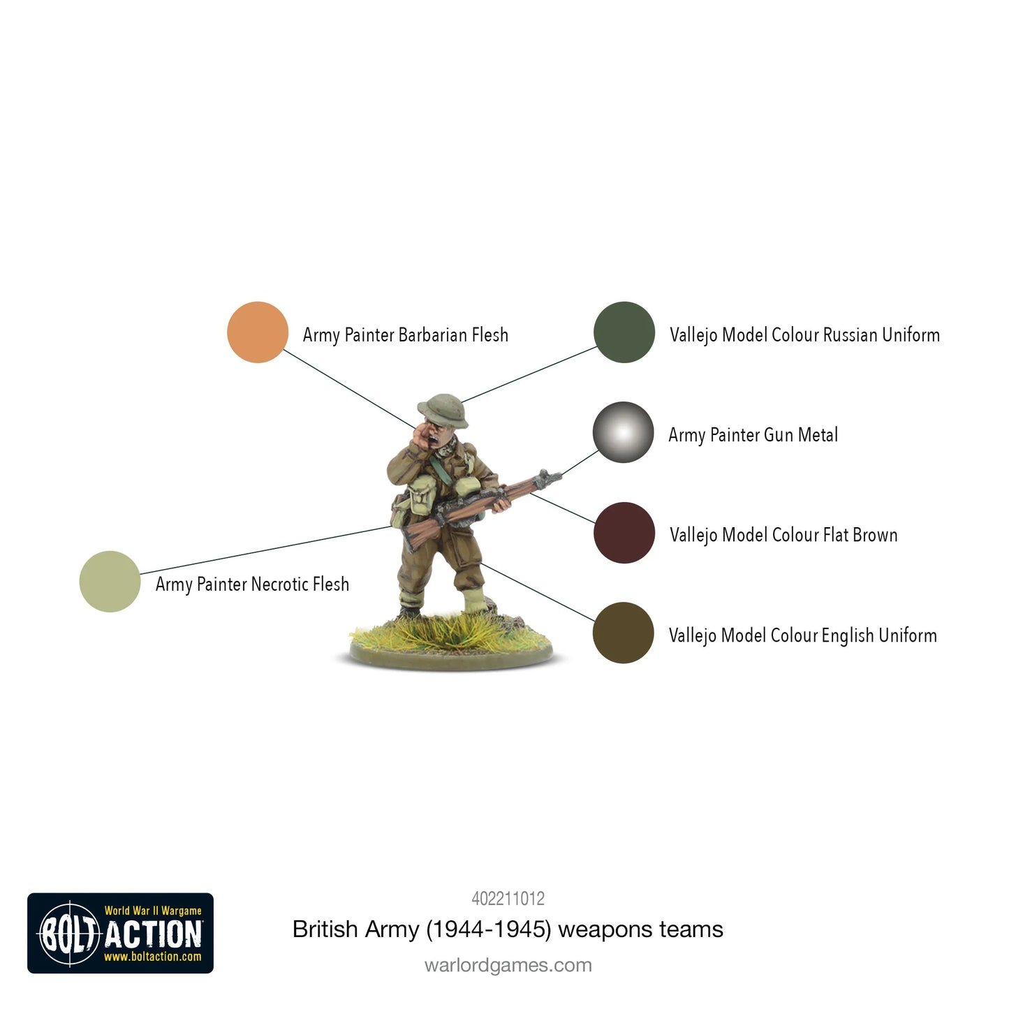 Bolt Action - British Army (1944-45) Weapons Teams - 402211012