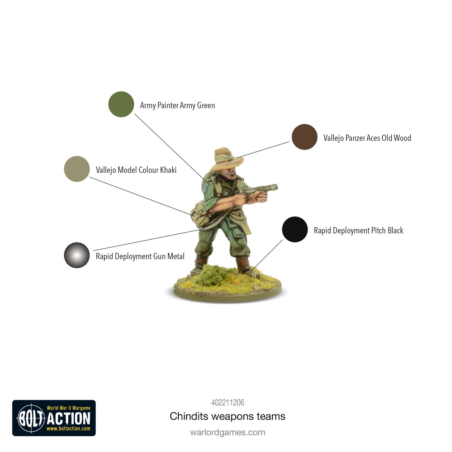 Bolt Action - Chindit Weapons Teams - 402211206