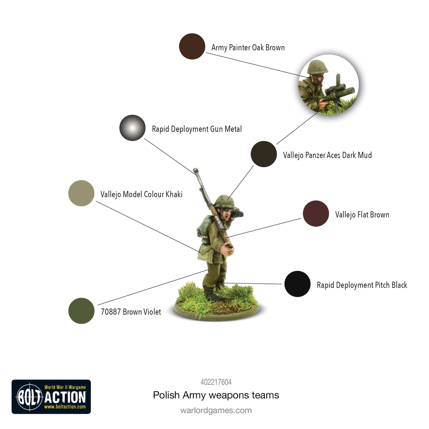 Bolt Action - Polish Army weapons teams - 402217604