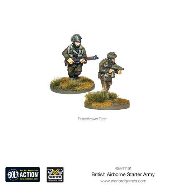 Bolt Action 2 British Airborne Starter Army - EN