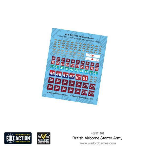 Bolt Action 2 British Airborne Starter Army - EN