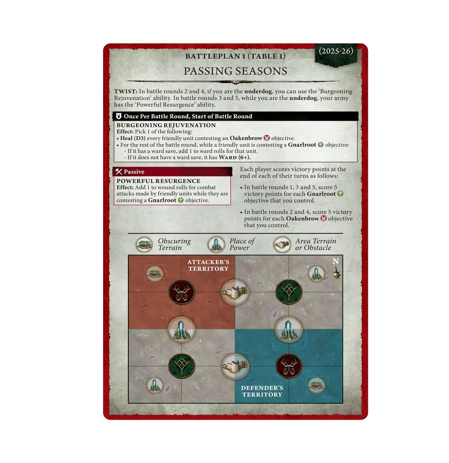 Warhammer Age of Sigmar - General's Handbook 2025-2026 - EN (80-46)