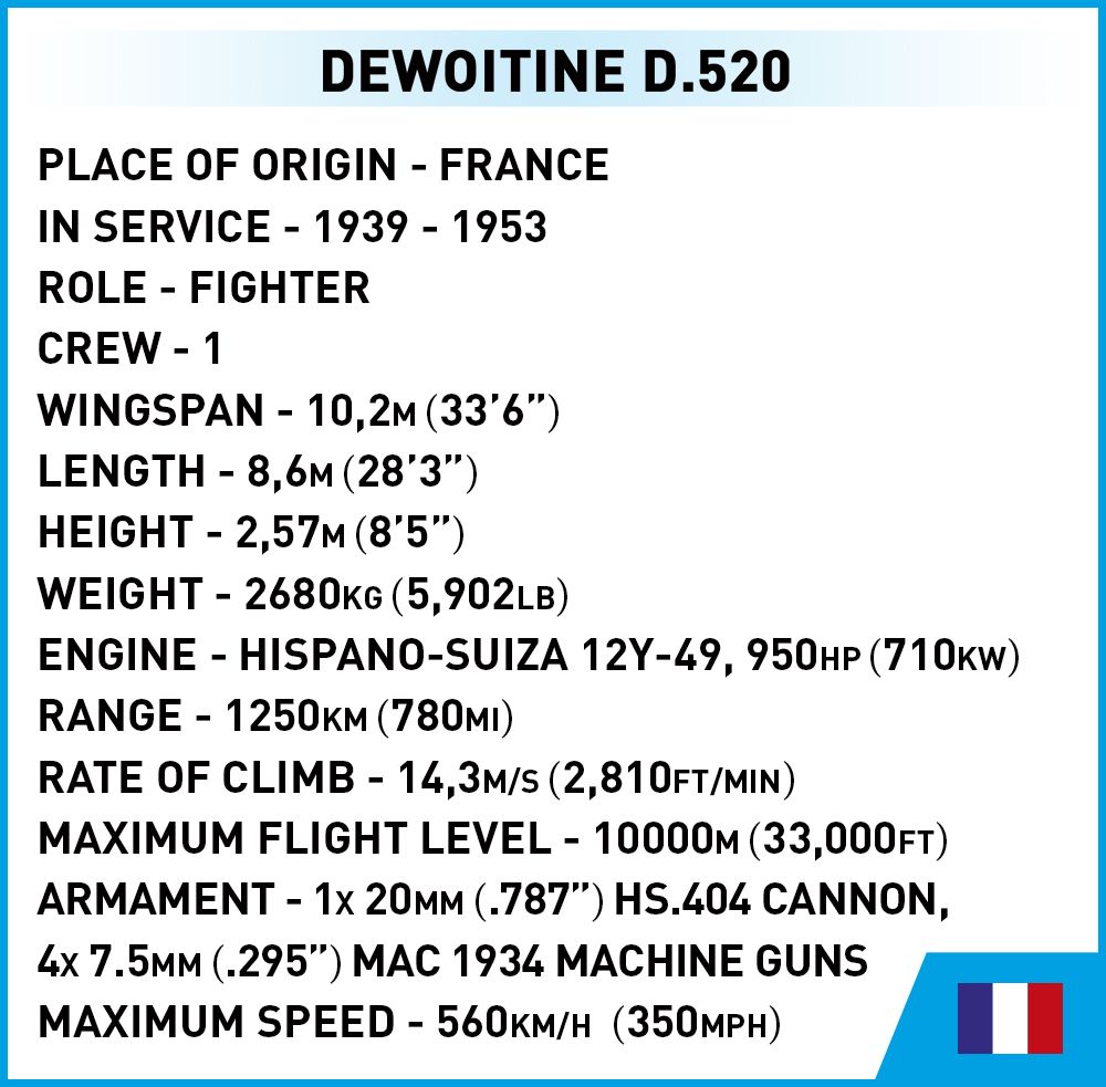 Cobi 5734 - Historical Collection - Dewoitine D.520