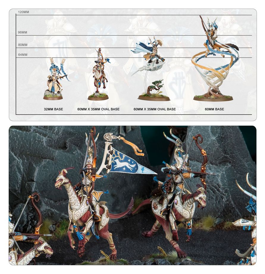 Warhammer Age of Sigmar - Lumineth Realm-Lords - Hurakan Vanguard (70-874)