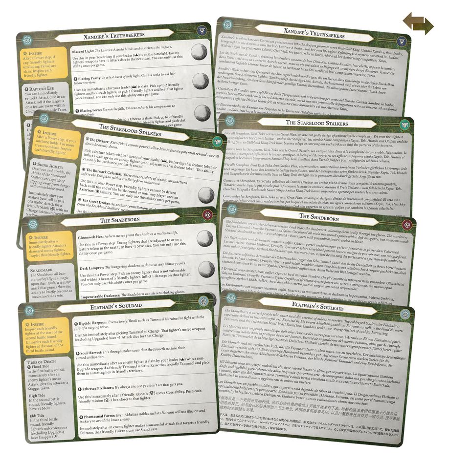 Warhammer Underworlds - Order Warbands: Seekers in Shadow (109-40)
