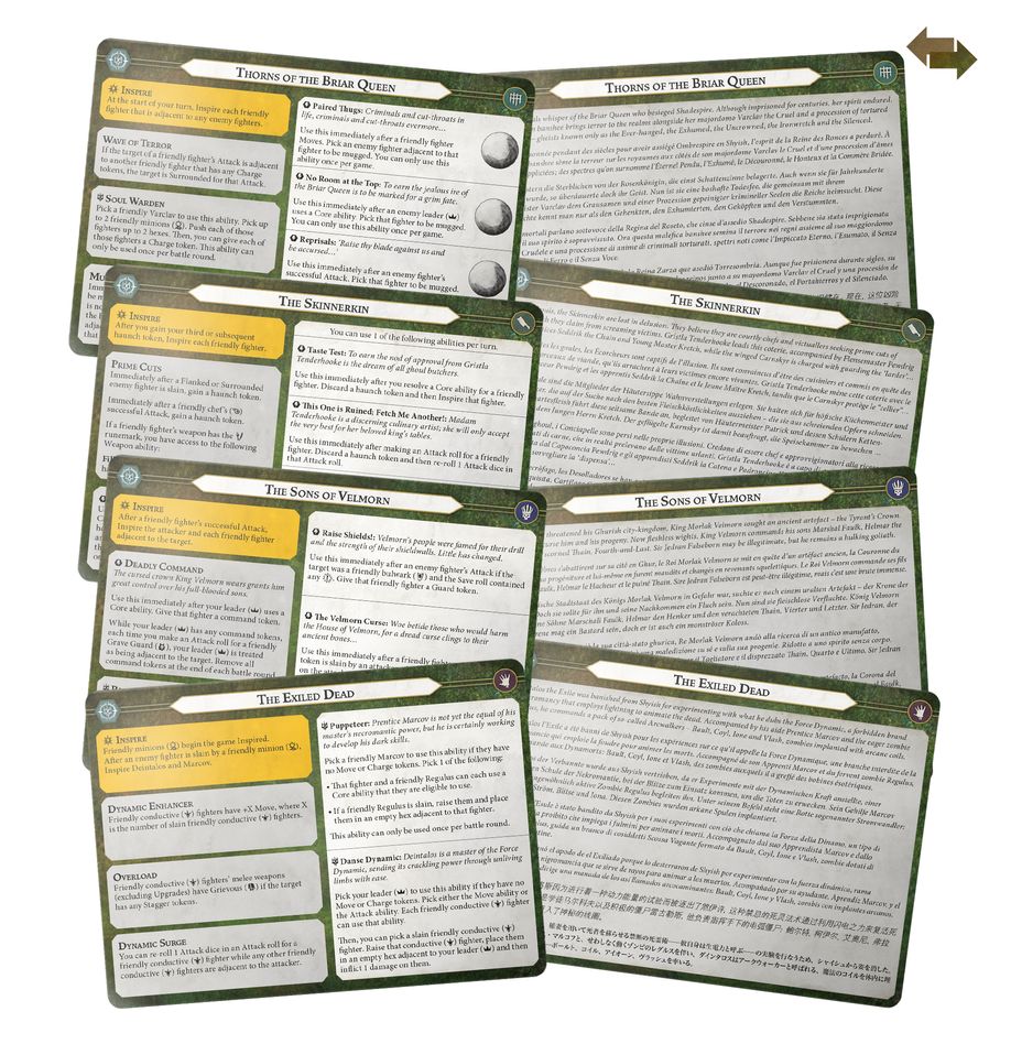 Warhammer Underworlds - Death Warbands: Morbid Minions (109-42)