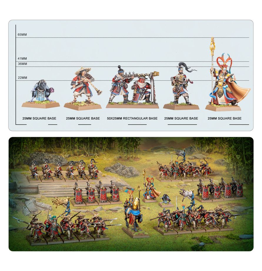 Warhammer: The Old World - Defenders of the Great Bastion Army Reinforcement Set (06-213)